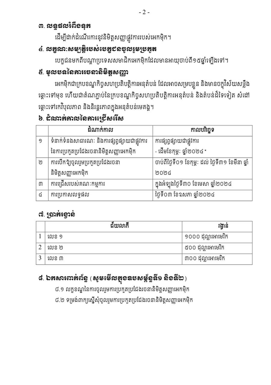 Alternate Text