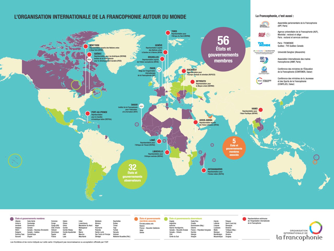 Organisation Internationale de la Francophonie (OIF))