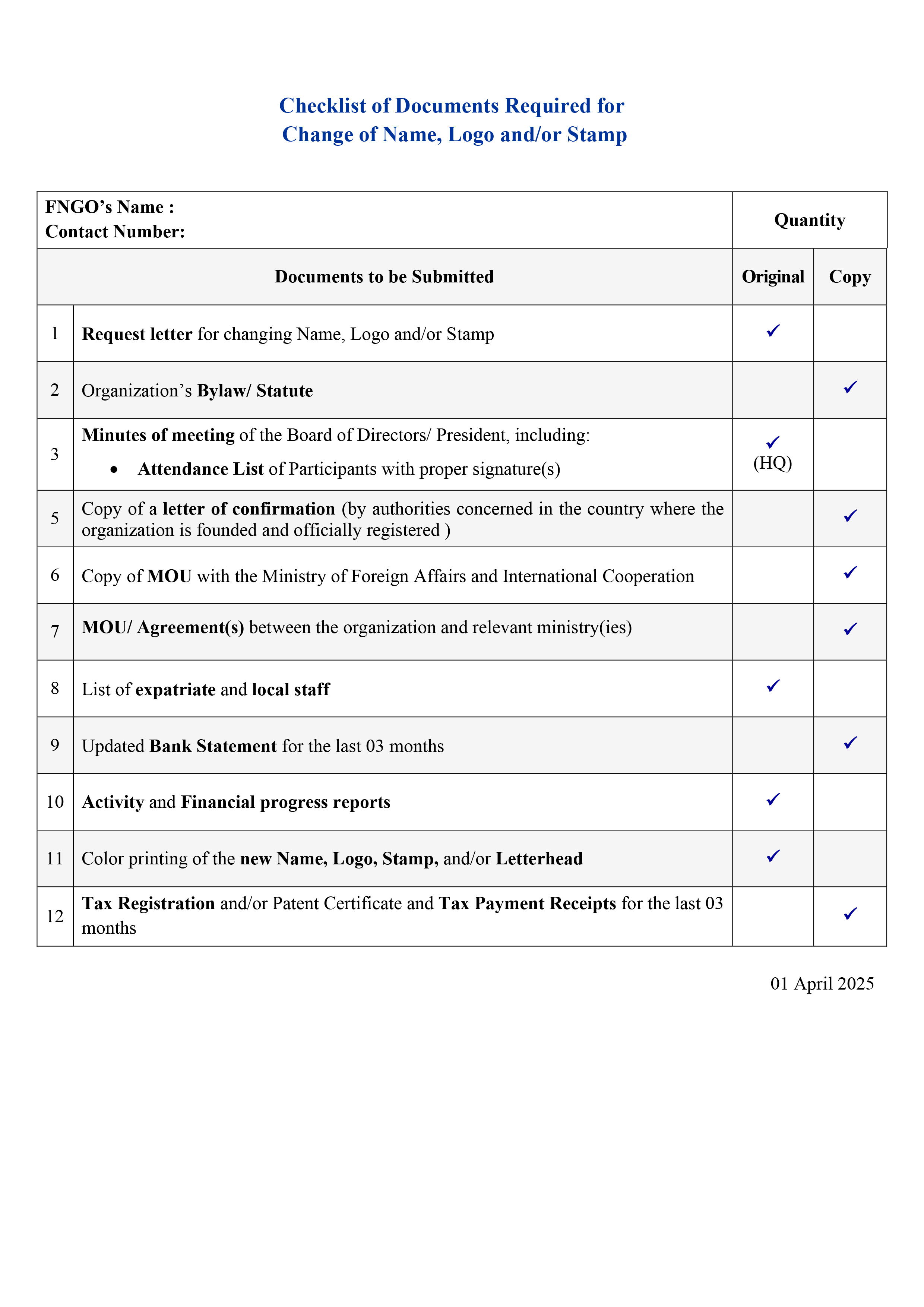 International Organization)